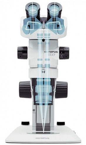 OLYMPUS SZX7